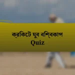 ক্রিকেট যুব বিশ্বকাপ Quiz