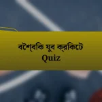 বৈশ্বিক যুব ক্রিকেট Quiz